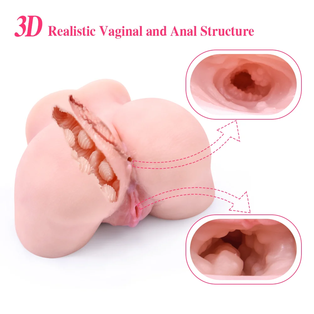 realistic vaginal structure